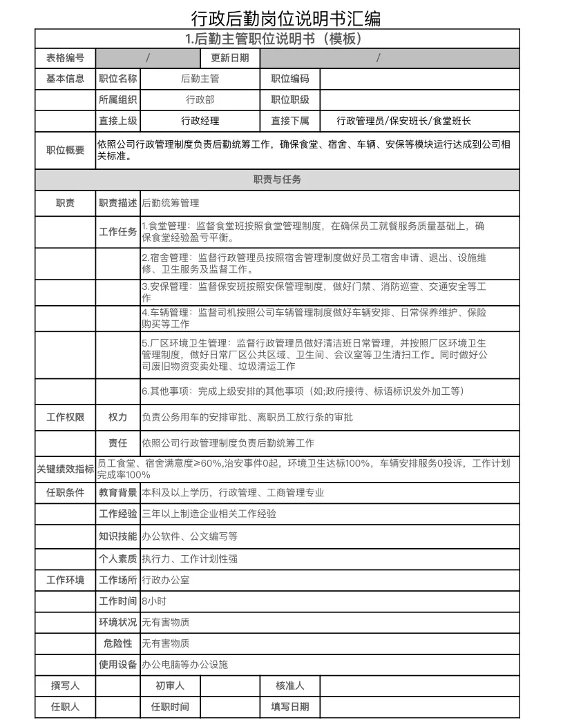 要是公司还没岗位说明书，那你该提醒老板了