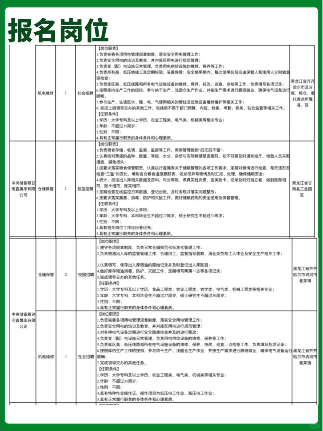 中储粮黑龙江分公司25年度招聘