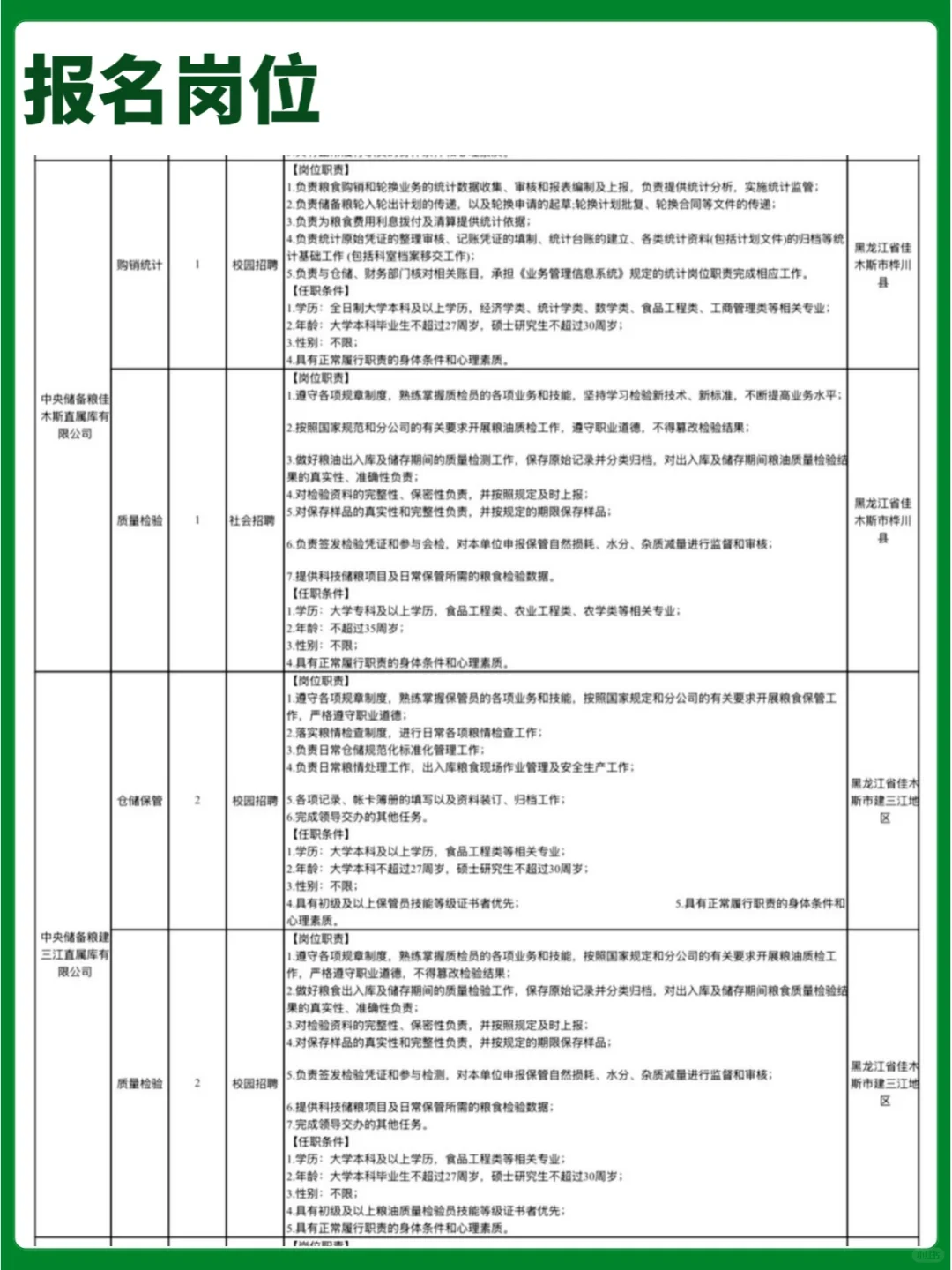 中储粮黑龙江分公司25年度招聘