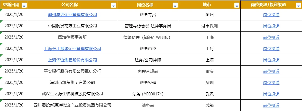 新一期法学法律岗位来啦！