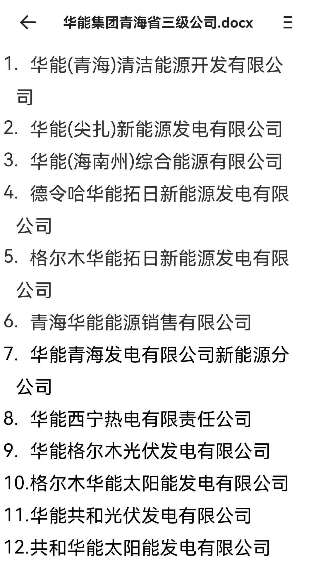 华能集团青海省公司