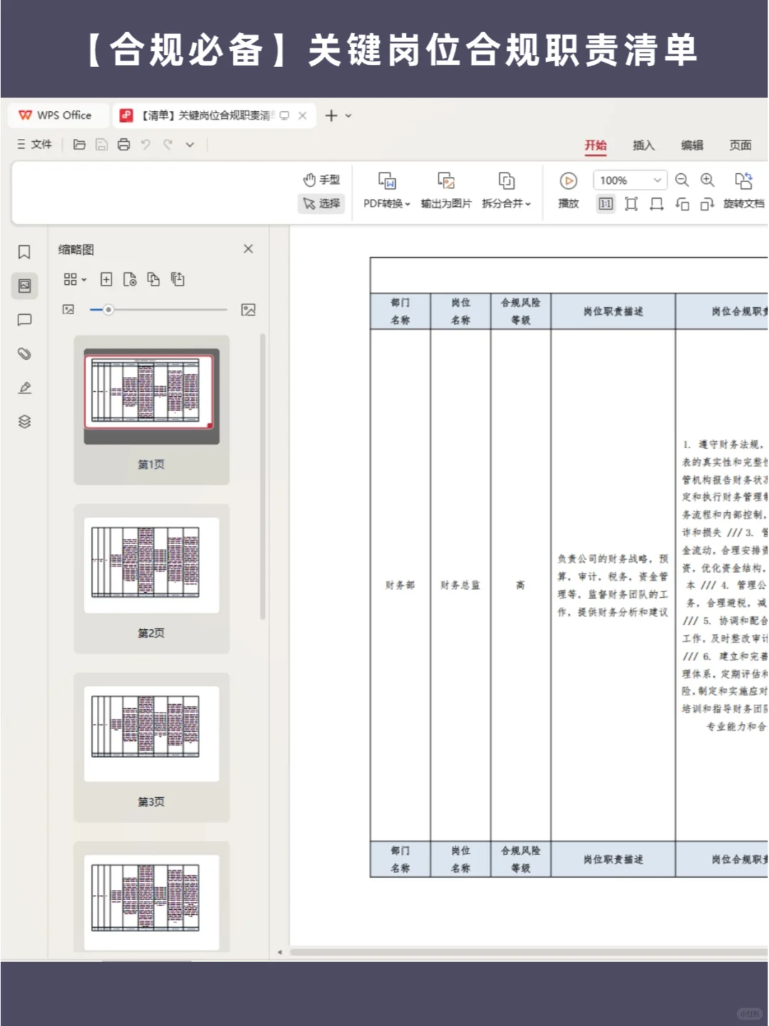 👻【合规必备】关键岗位合规职责清单