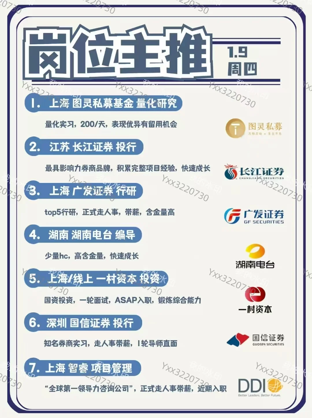 #重点岗位推荐[加油][加油][加油]