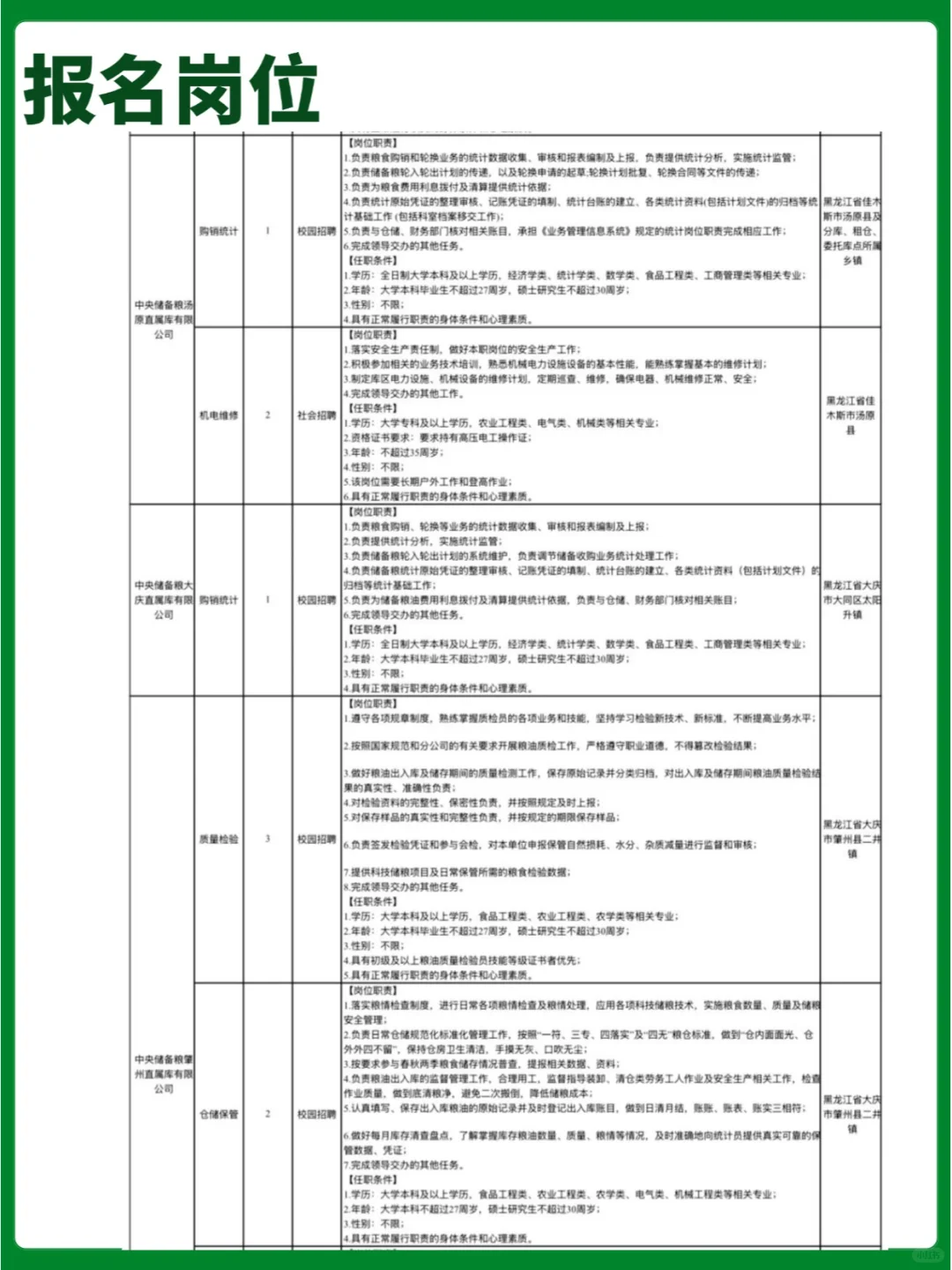 中储粮黑龙江分公司25年度招聘