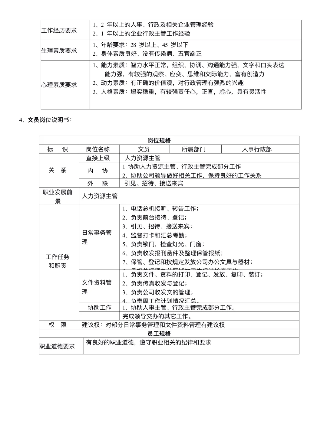 公司各部门岗位说明书