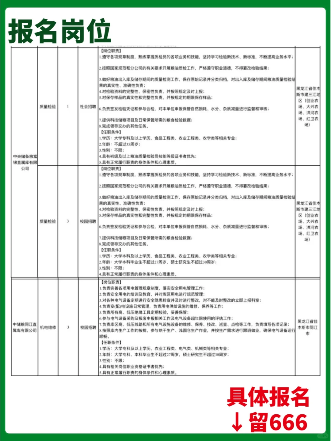 中储粮黑龙江分公司25年度招聘