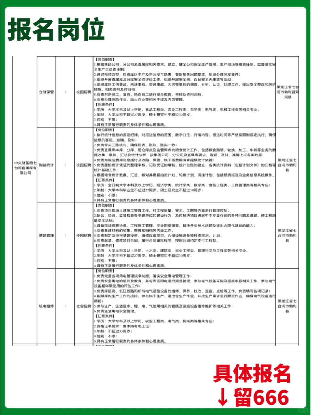 中储粮黑龙江分公司25年度招聘