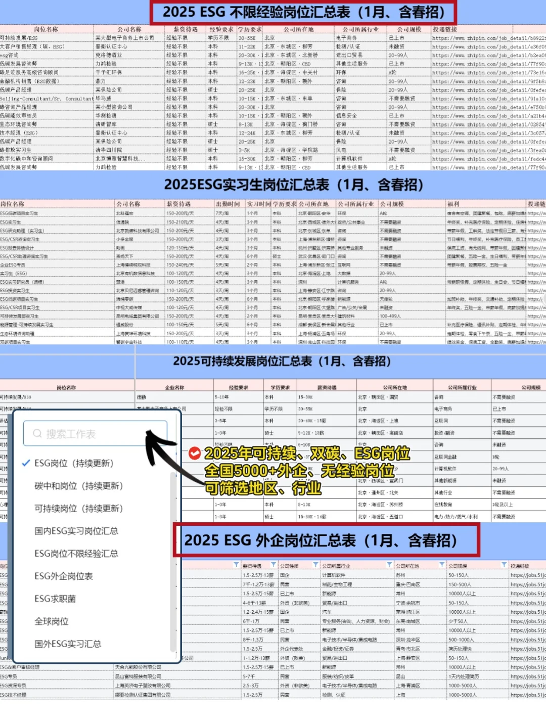 2025年这些公司放出了大量岗位...