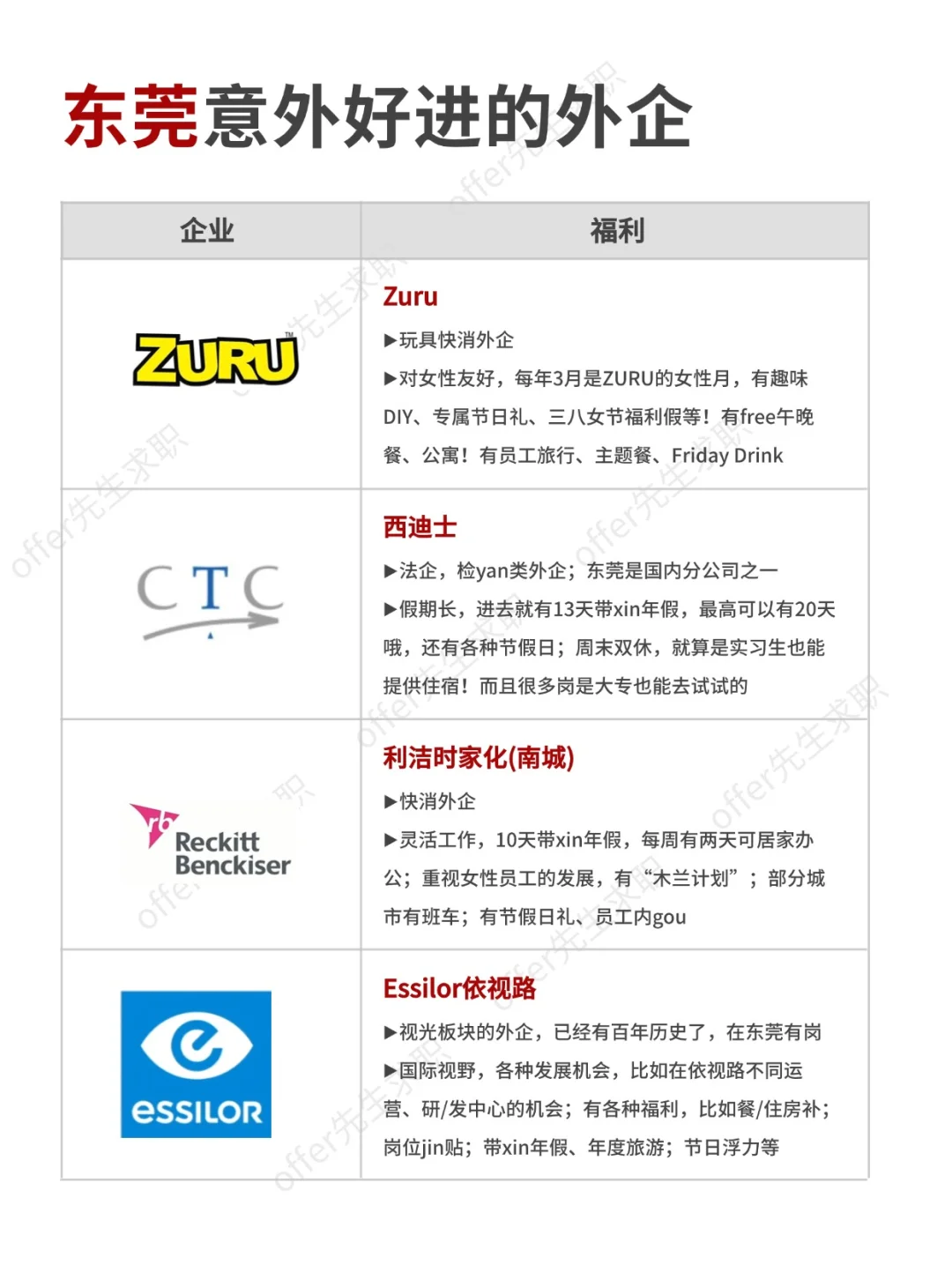 金九银十，东莞意外好进的外企