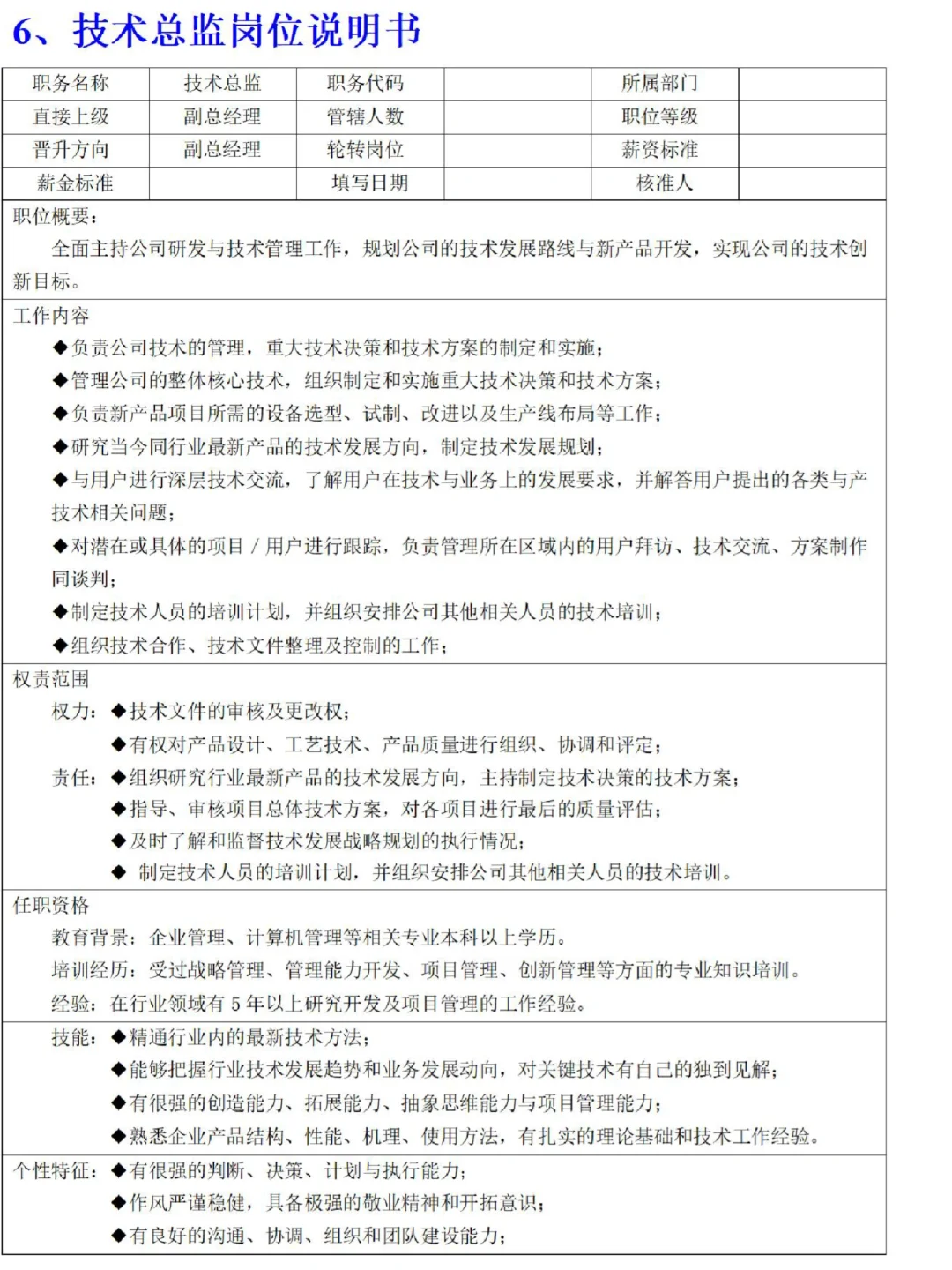 好全面的岗位说明书！建议HR来看