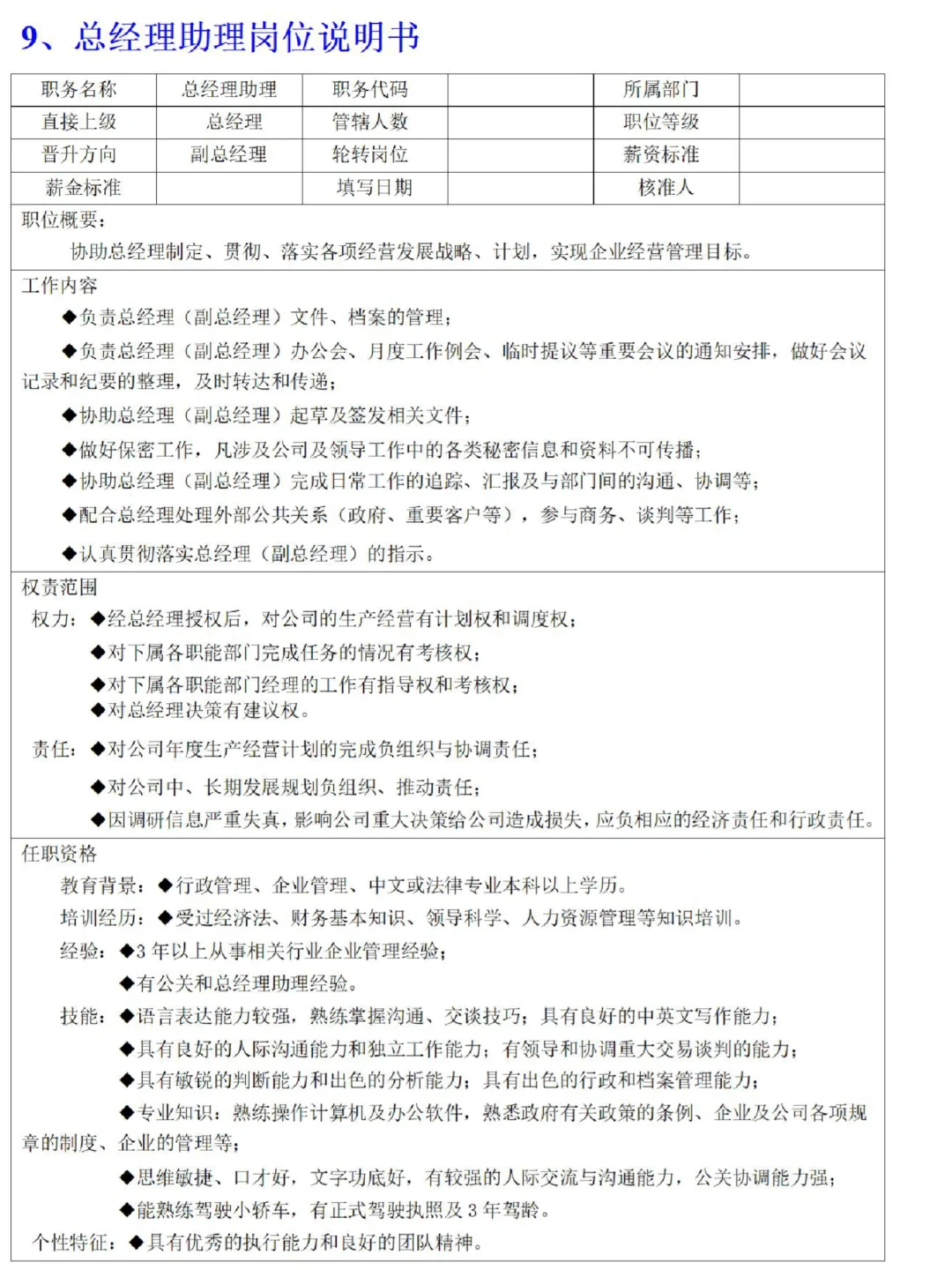 好全面的岗位说明书！建议HR来看