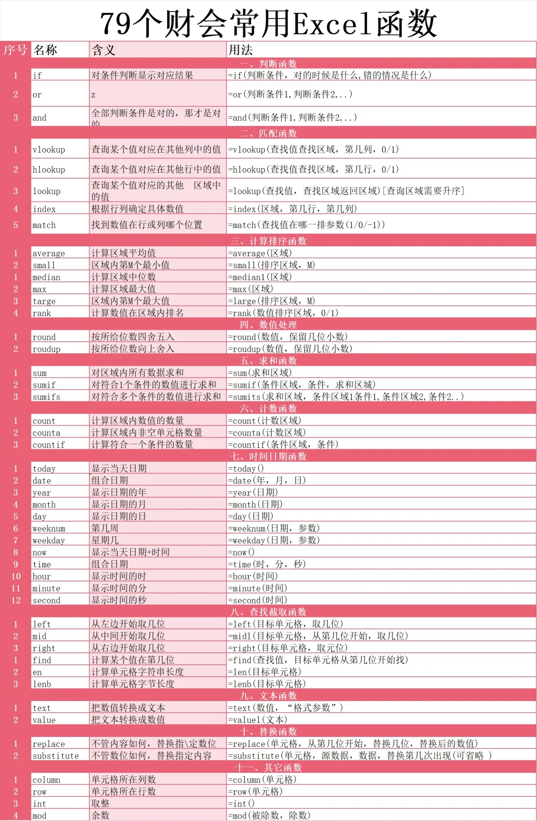今天面试了一个空窗期半年的会计女生，很赞