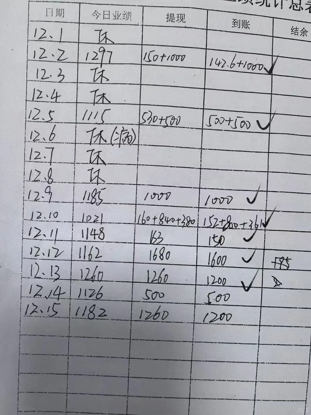 曲靖无责无销售性质💼