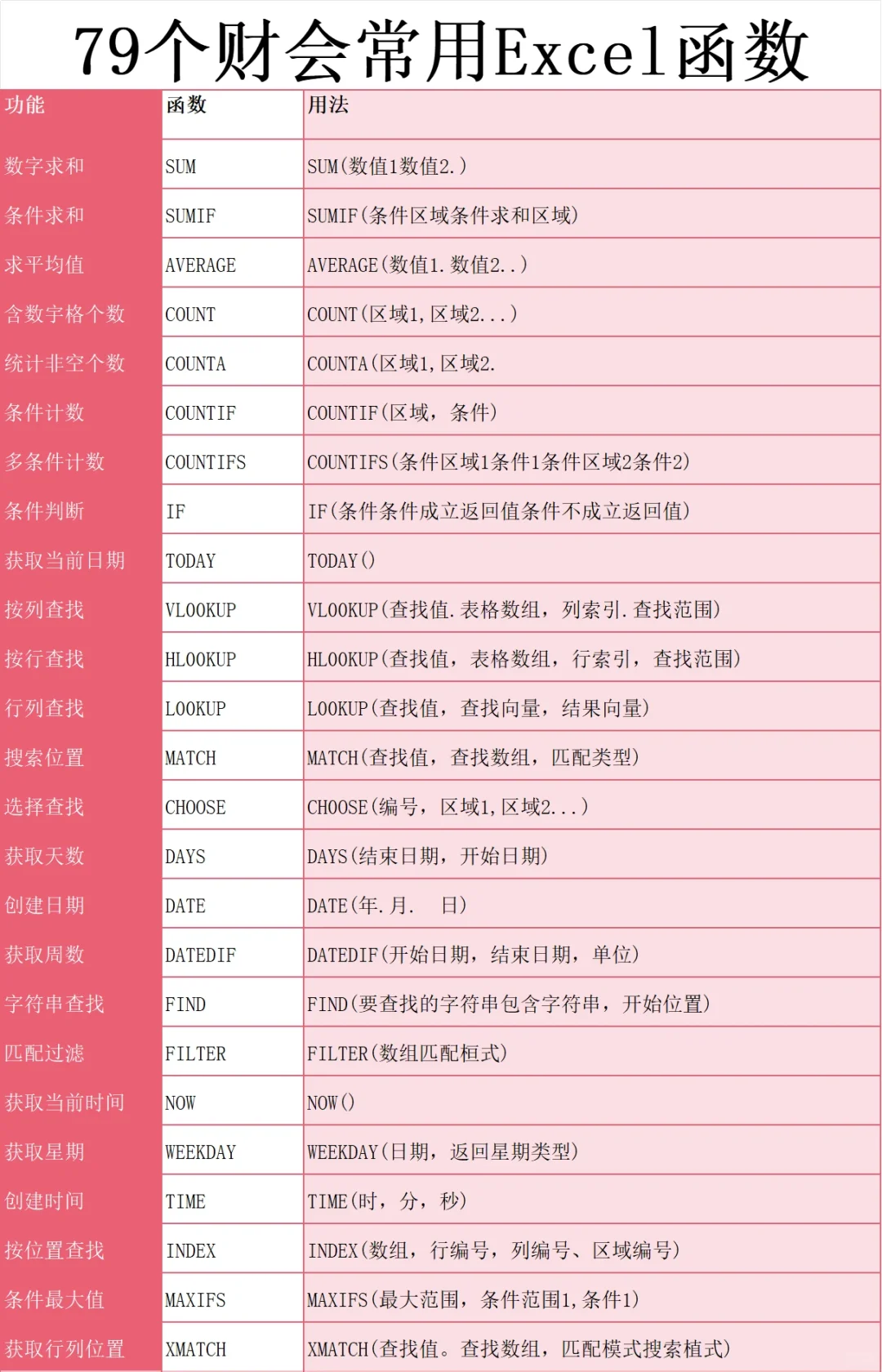 今天面试了一个空窗期半年的会计女生，很赞