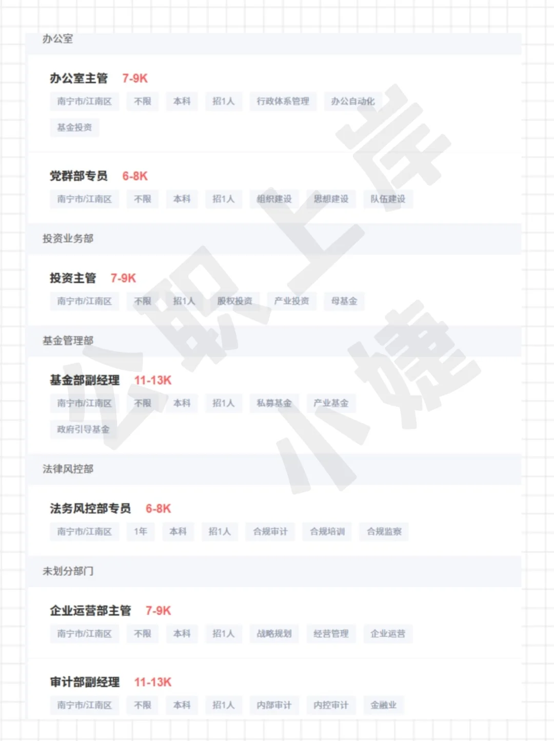 本科可报国企招人！南宁产投找人