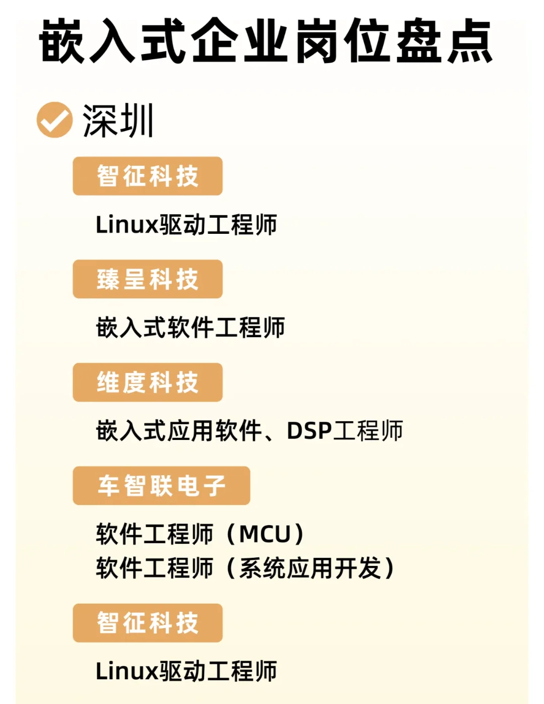 嵌入式企业岗位盘点（1）
