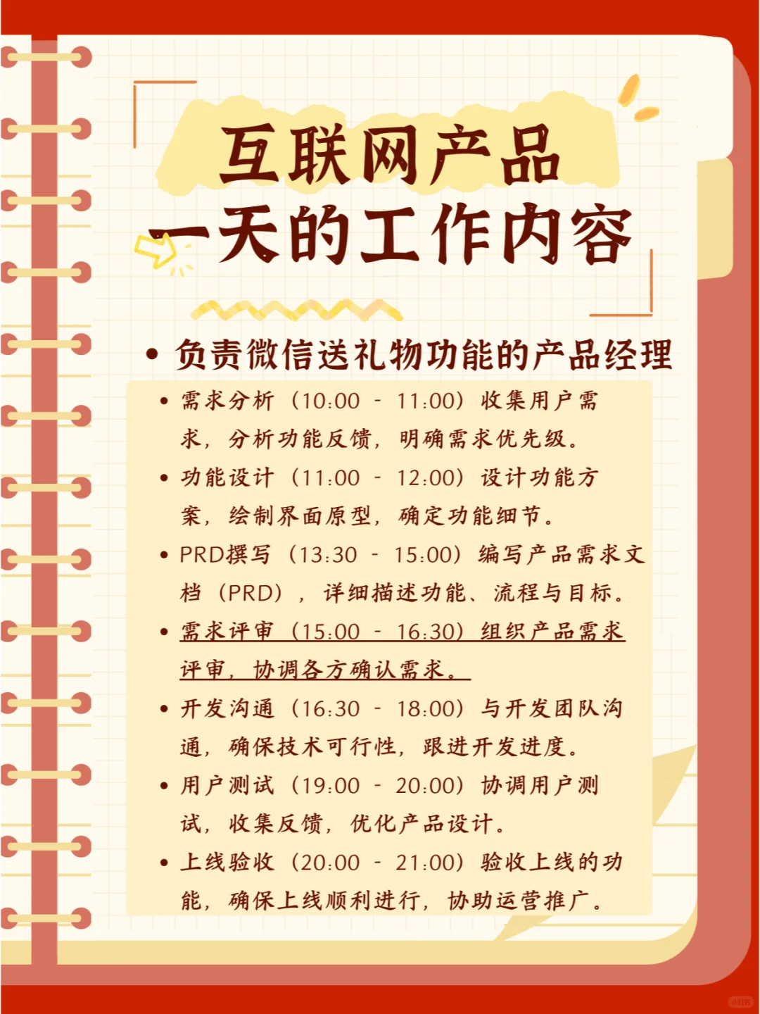 互联网公司职位介绍