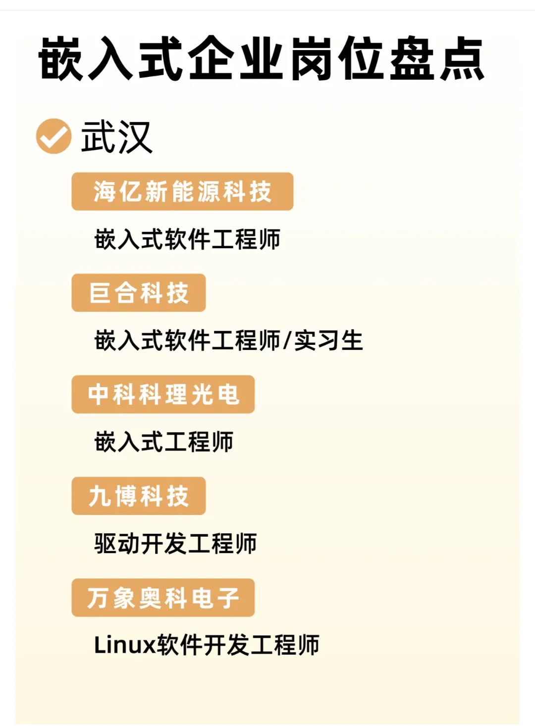 嵌入式企业岗位盘点（1）