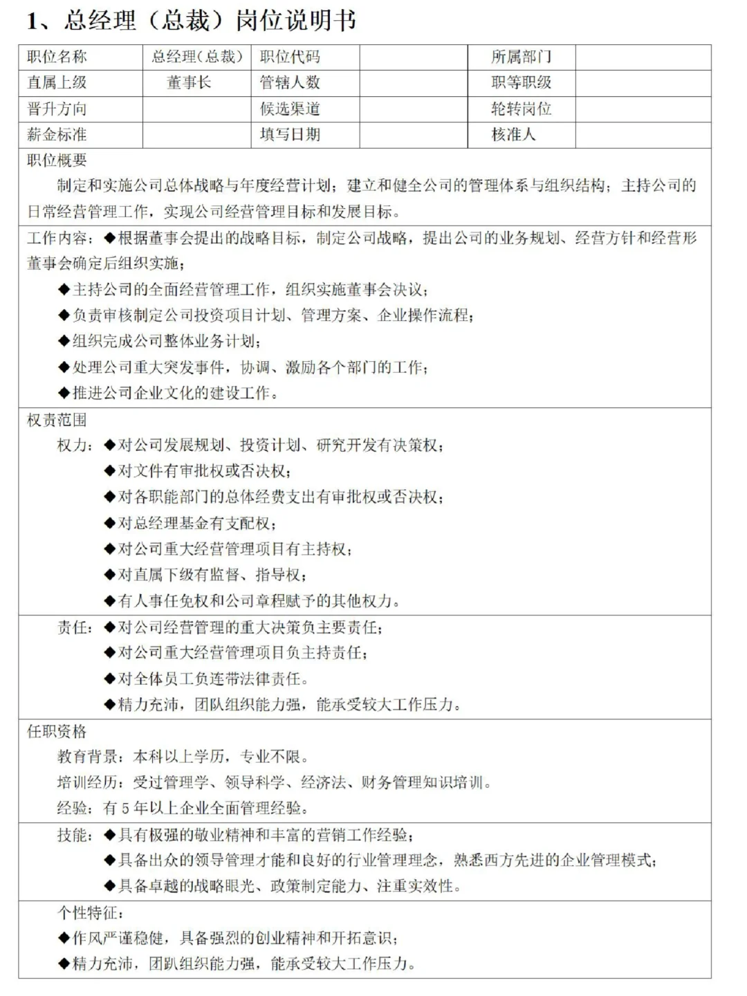 好全面的岗位说明书！建议HR来看