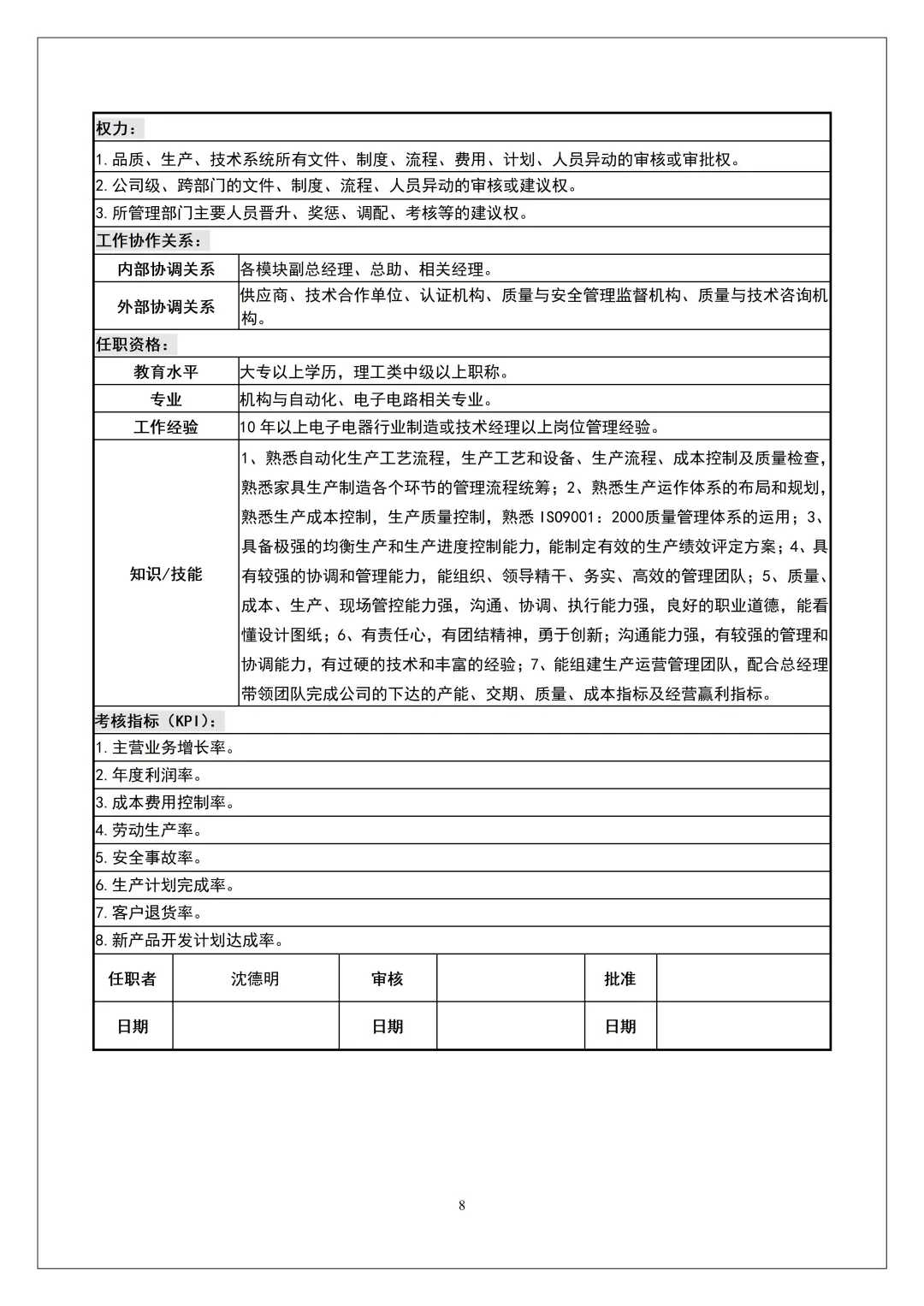 HR拿来即用：公司部门及岗位说明书（244页全）