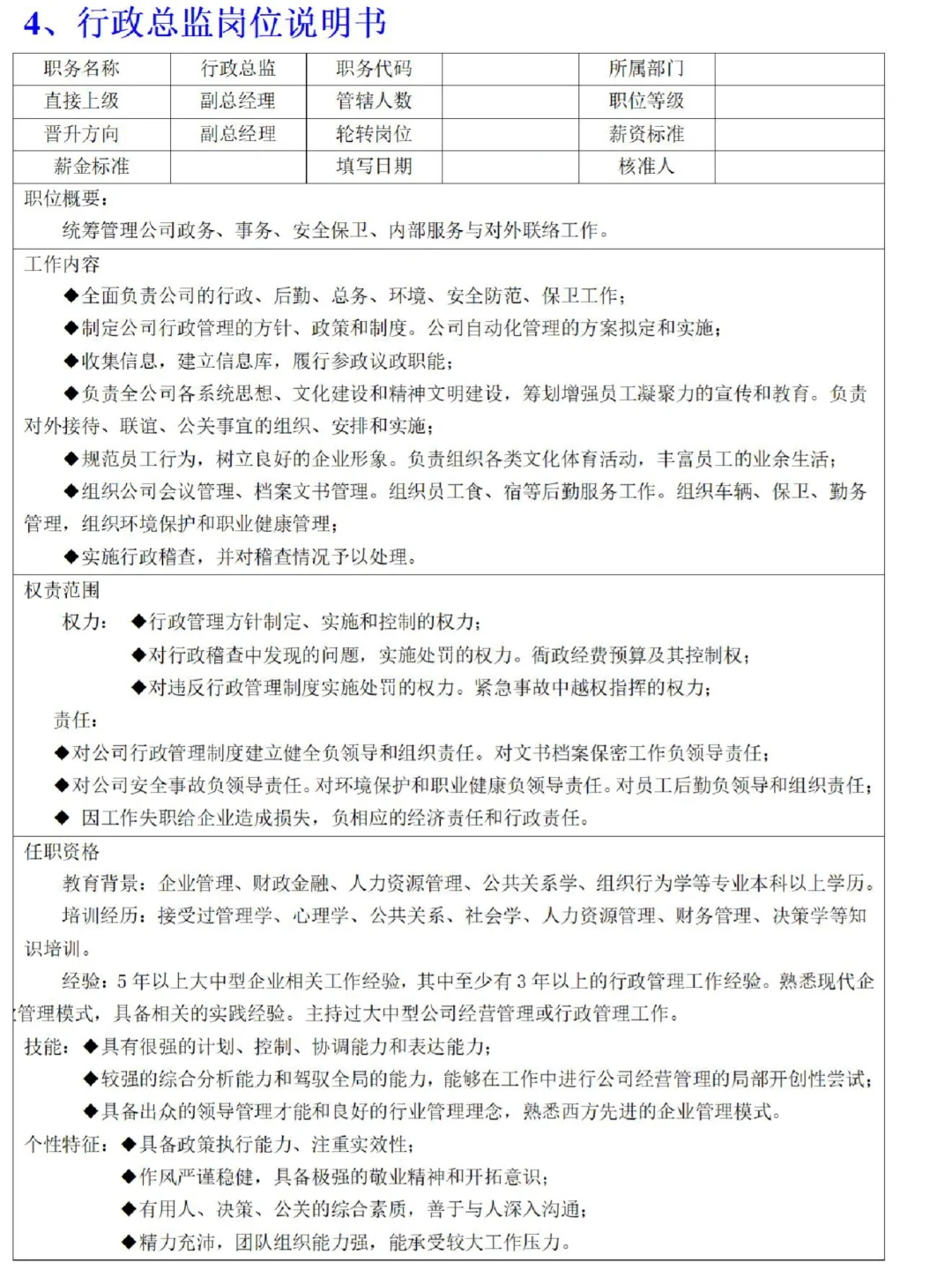 好全面的岗位说明书！建议HR来看