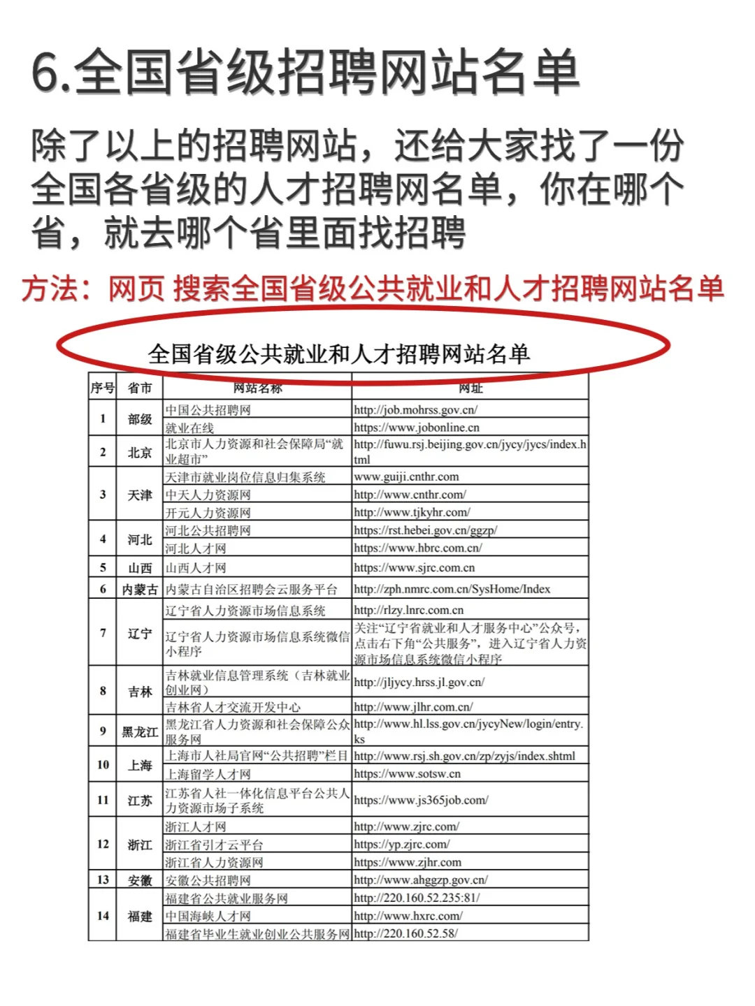 不要只刷BOSS了，国家帮你找工作，靠谱多了