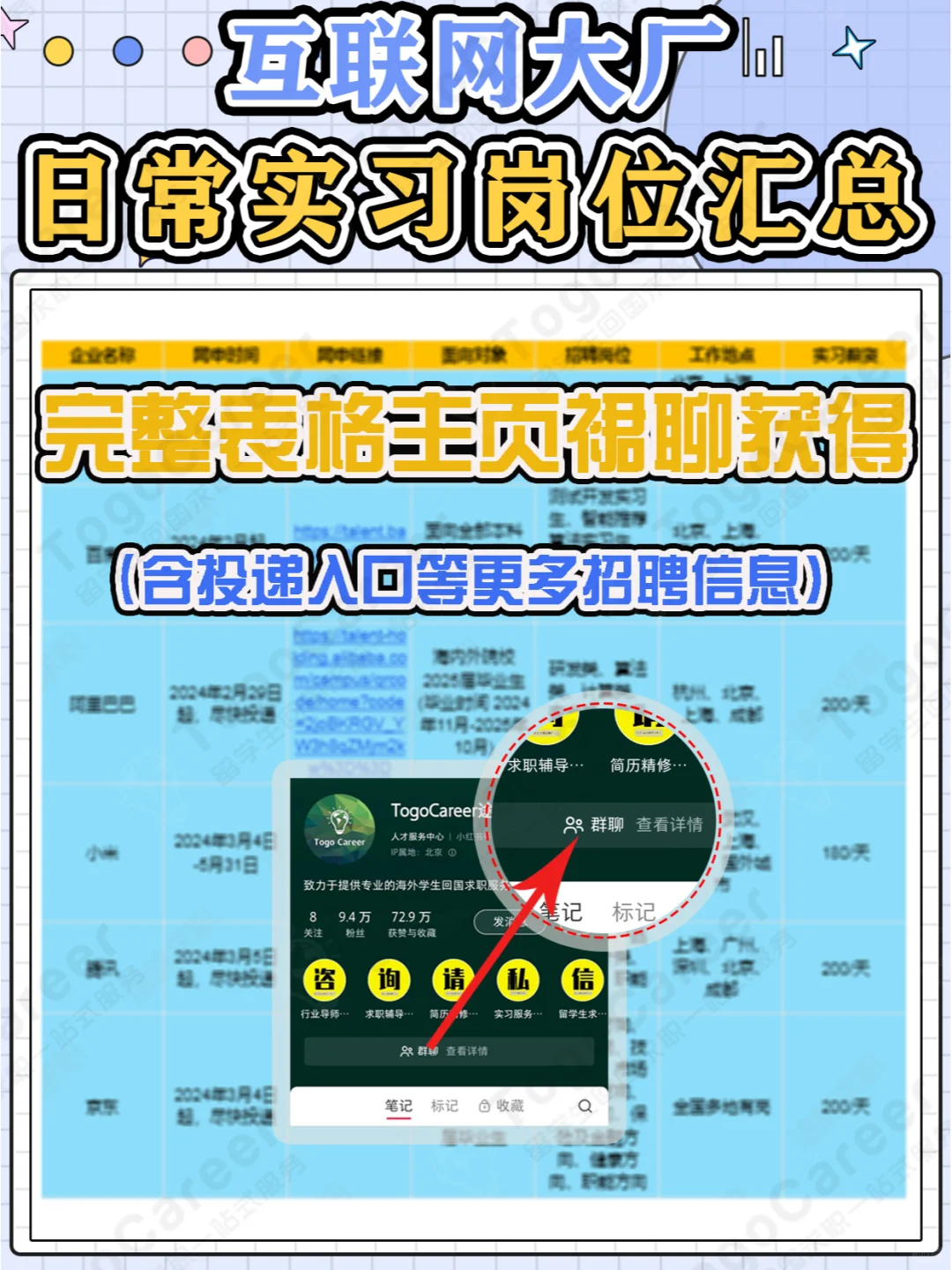 互联网大厂日常实习岗位汇总｜尽快投递🔥