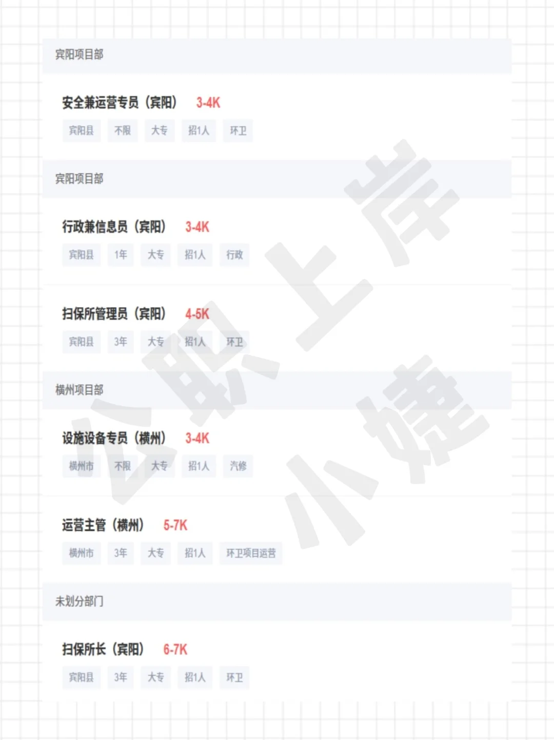 大专起，月薪6000，南宁这家公司招人！