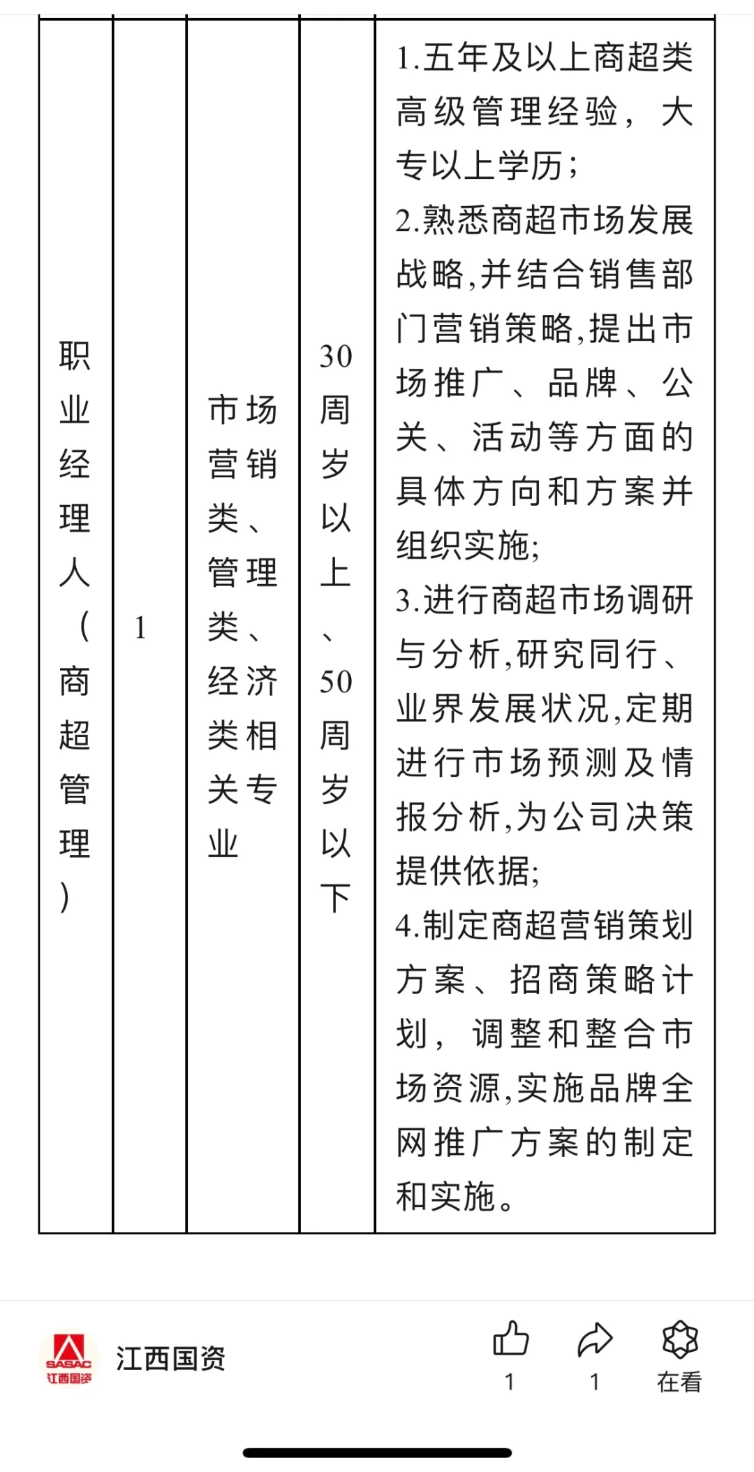 抚州市属国企全资子公司招聘职业经理人