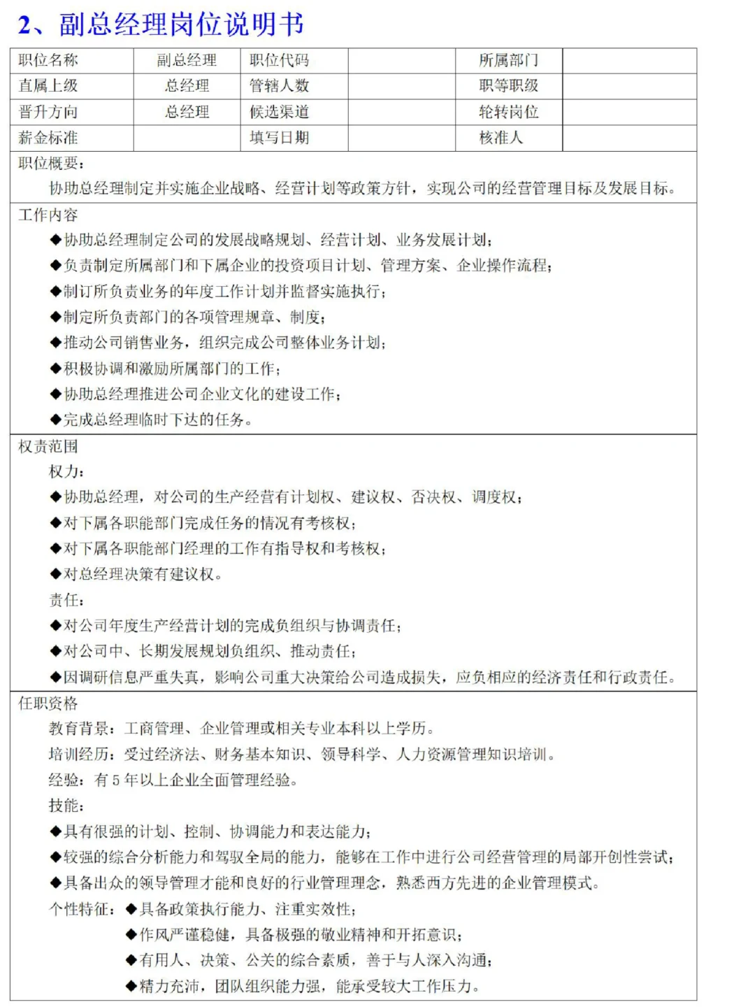 好全面的岗位说明书！建议HR来看
