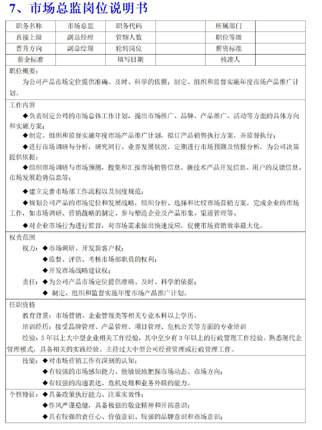 好全面的岗位说明书！建议HR来看