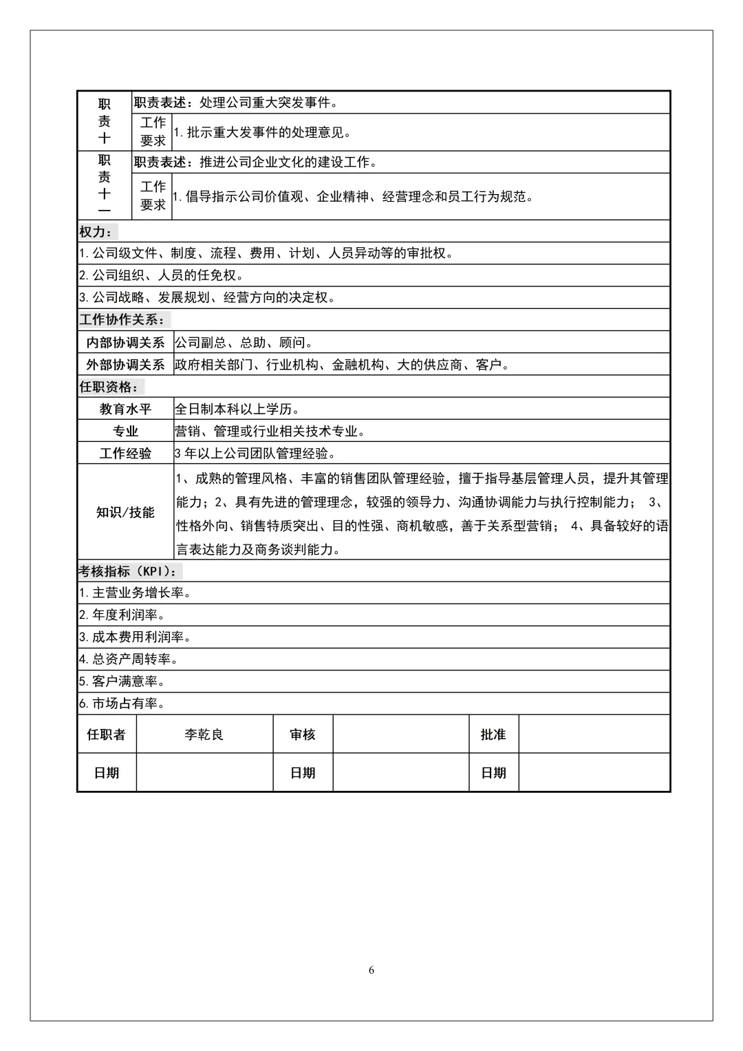 HR拿来即用：公司部门及岗位说明书（244页全）