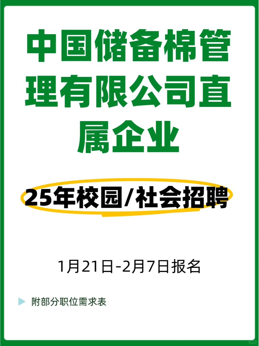 中国储备棉管理有限公司直属企业25年招聘