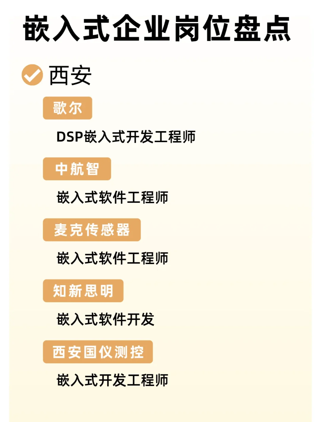 嵌入式企业岗位盘点（1）