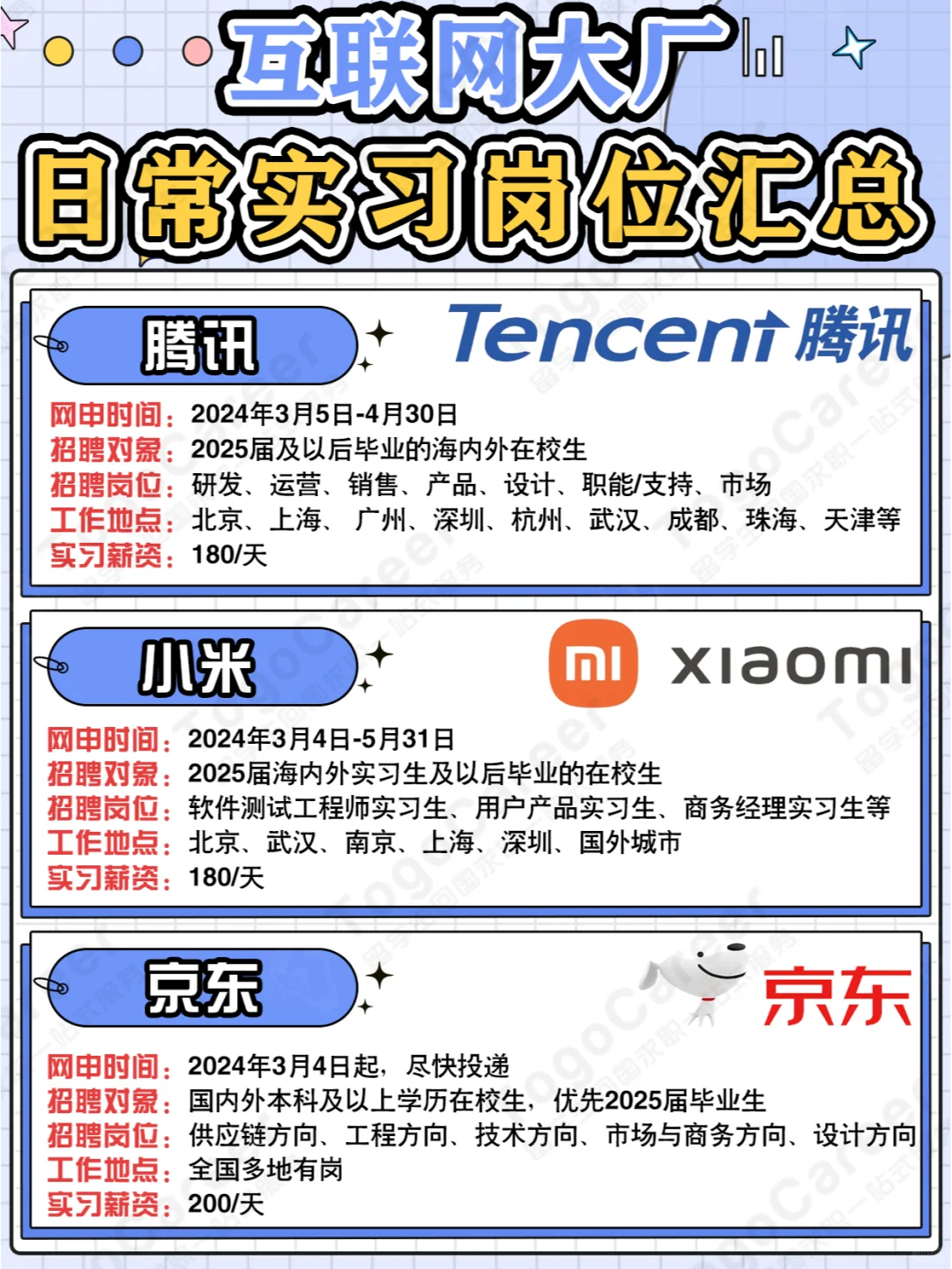 互联网大厂日常实习岗位汇总｜尽快投递🔥