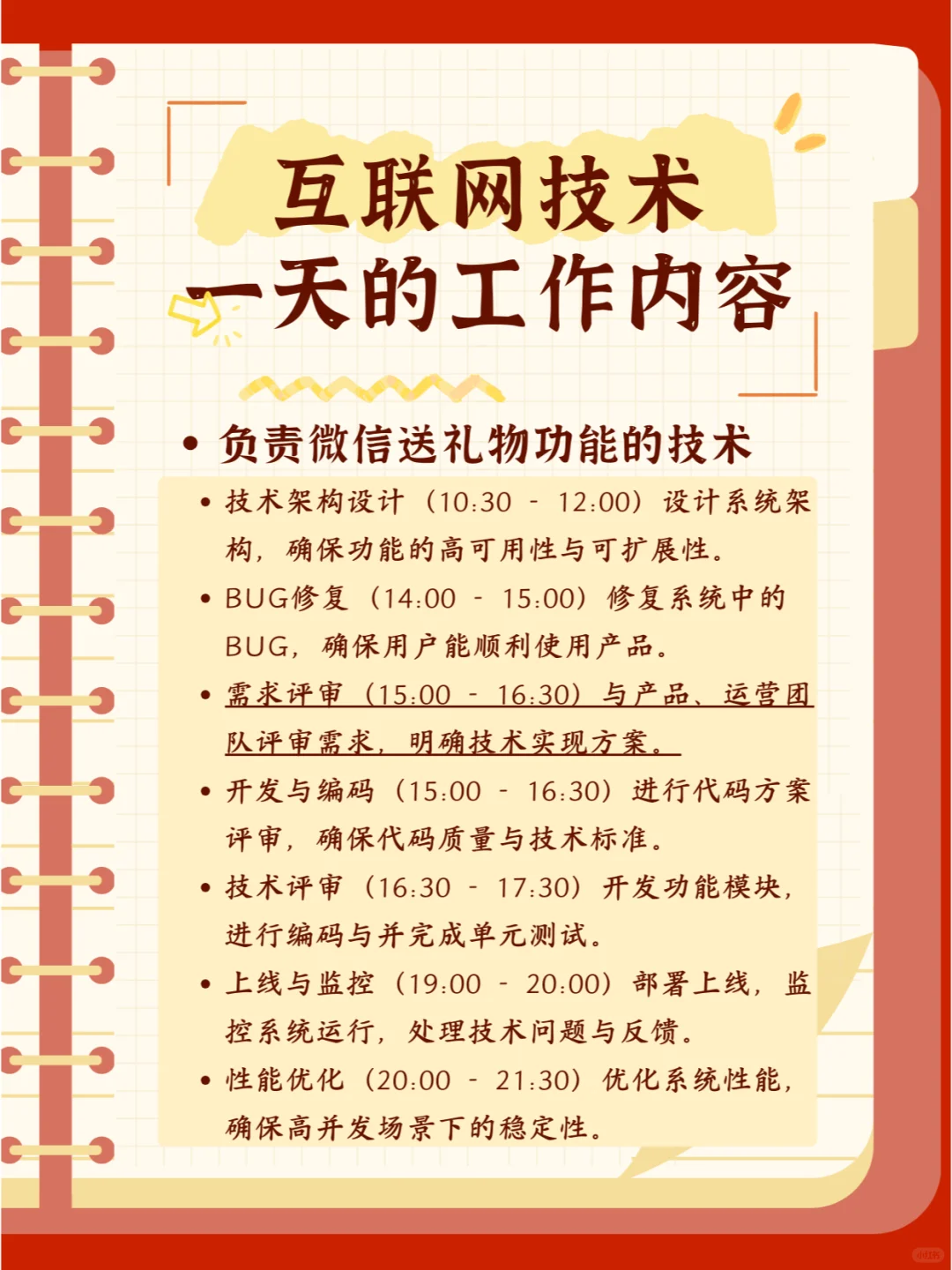 互联网公司职位介绍