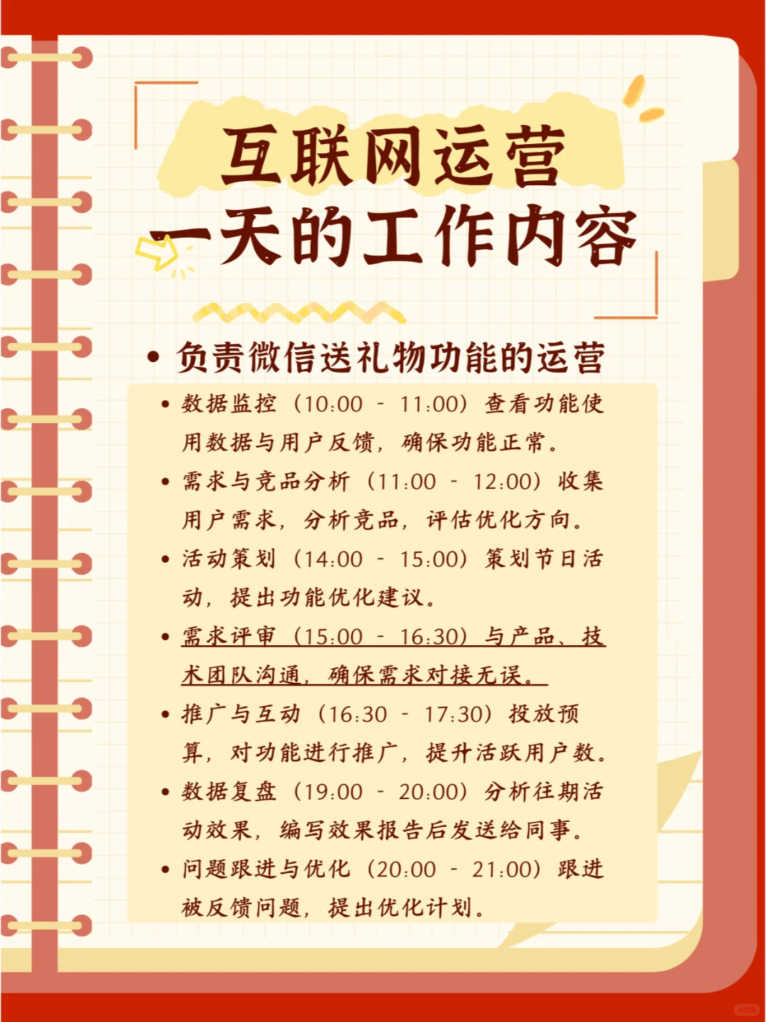 互联网公司职位介绍