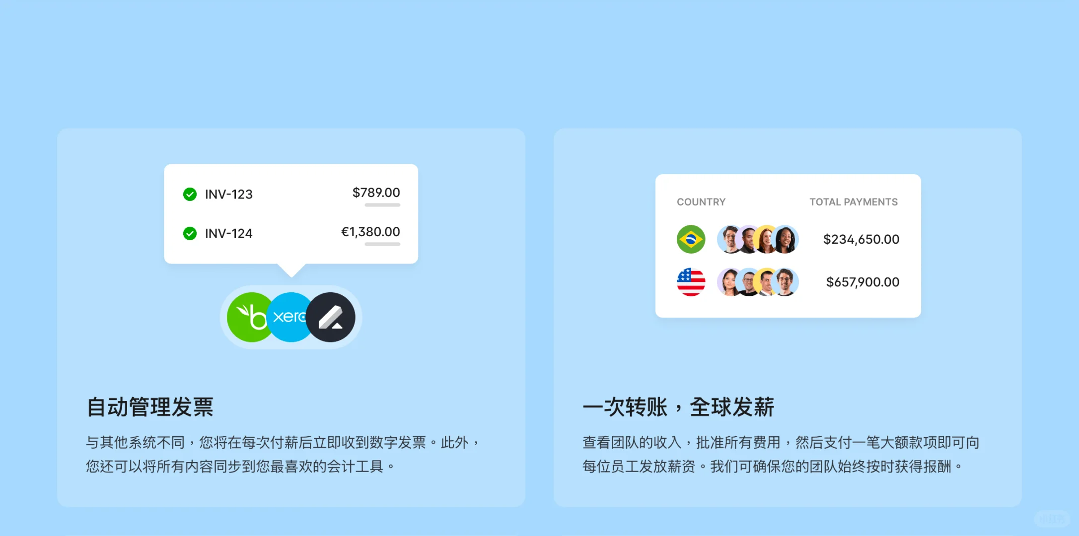 初创公司快速低成本使用海外人才🌎