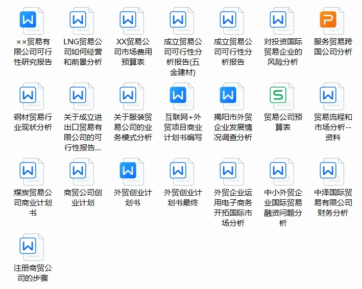 商贸贸易公司经营方案管理规章制度外贸岗位