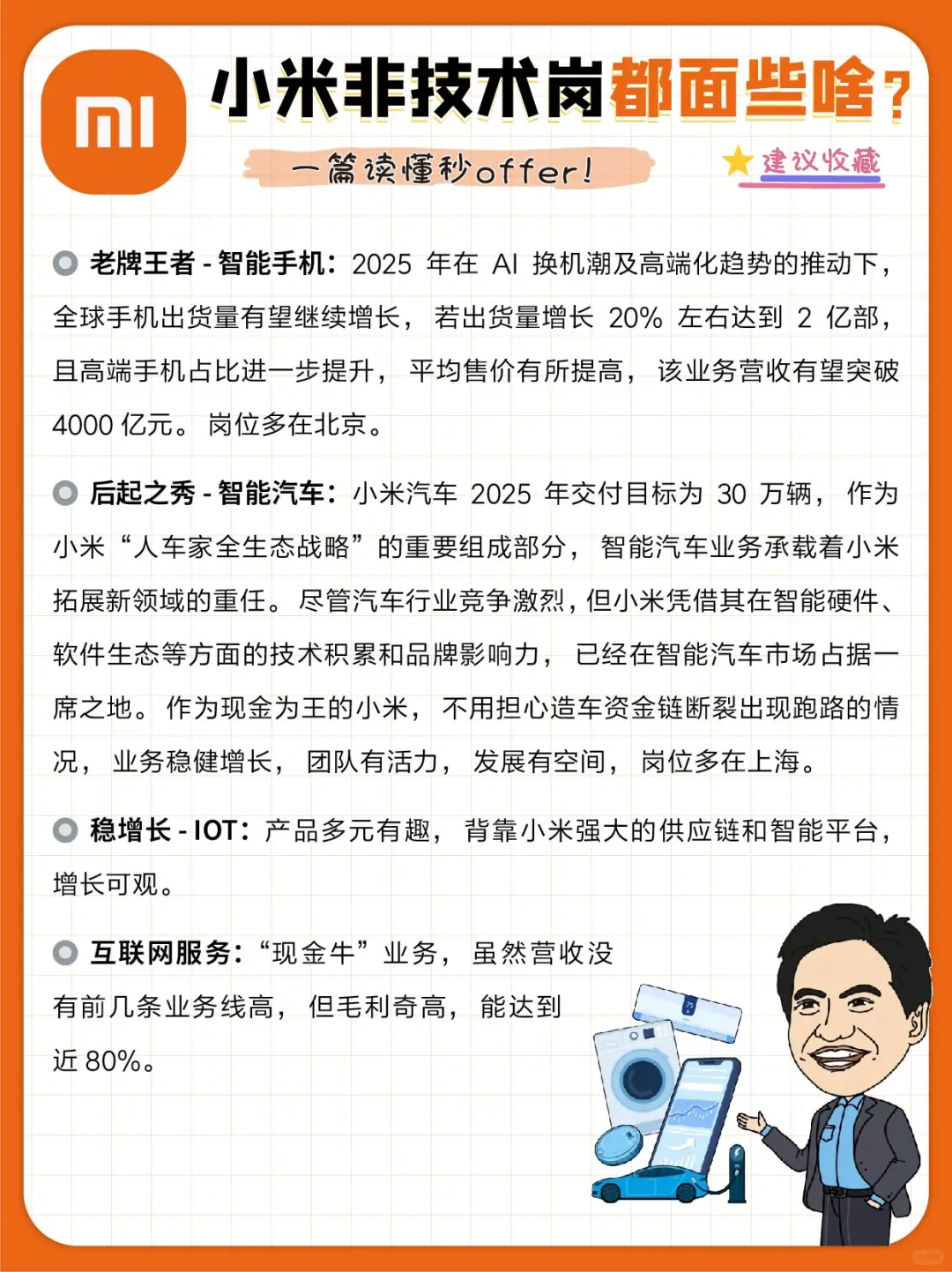 进小米如何选板块？又如何准备面试？看这！