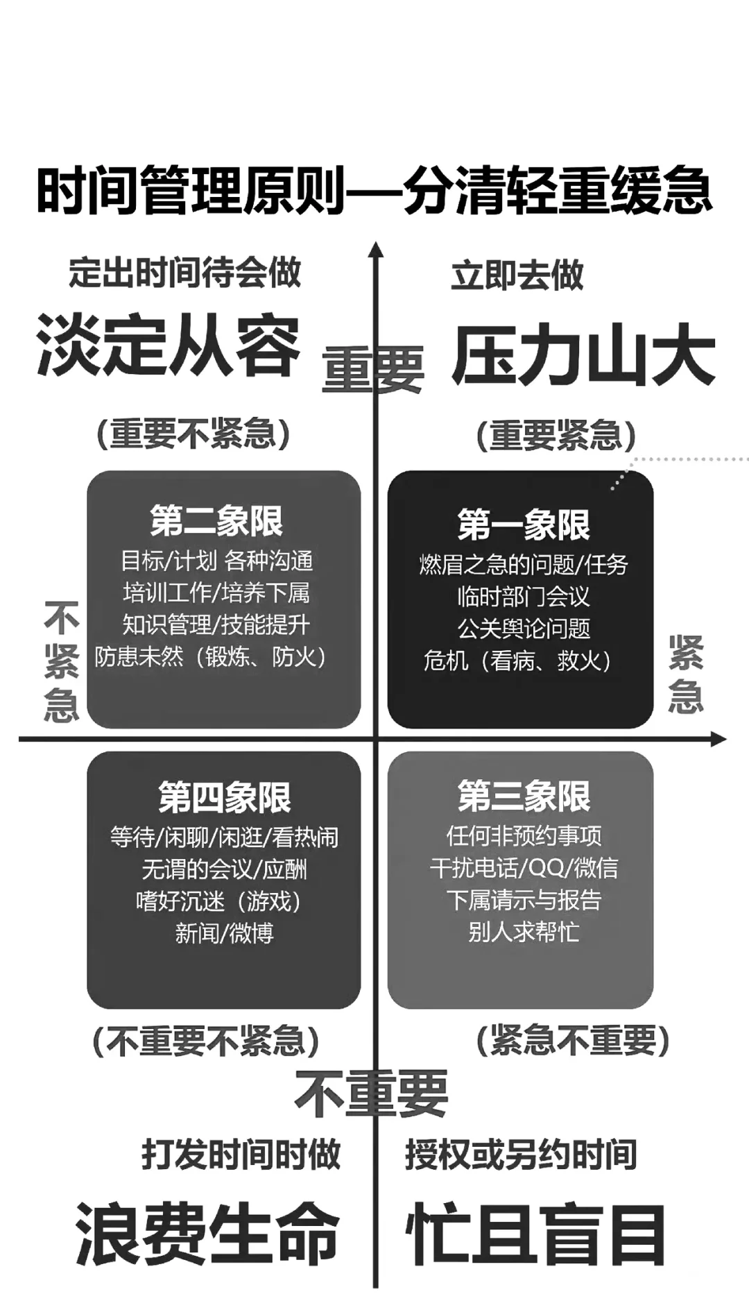 企业管理八大体系搭建