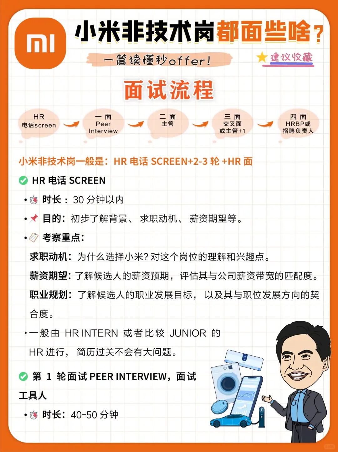 进小米如何选板块？又如何准备面试？看这！