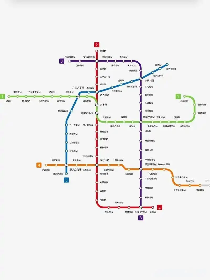 国企招聘(南宁)