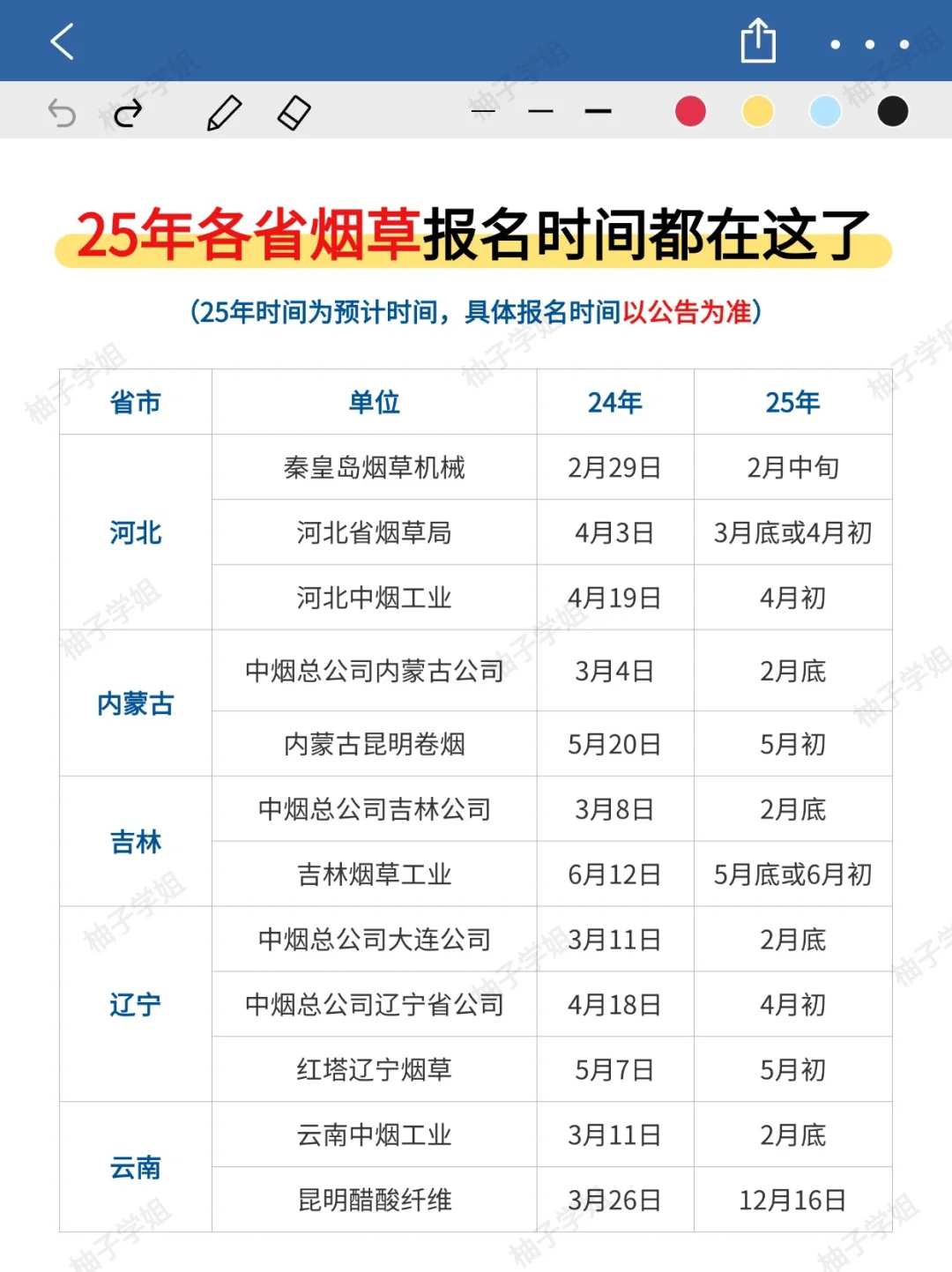 🌈2025年中国烟草招聘全国巡考开始啦❗