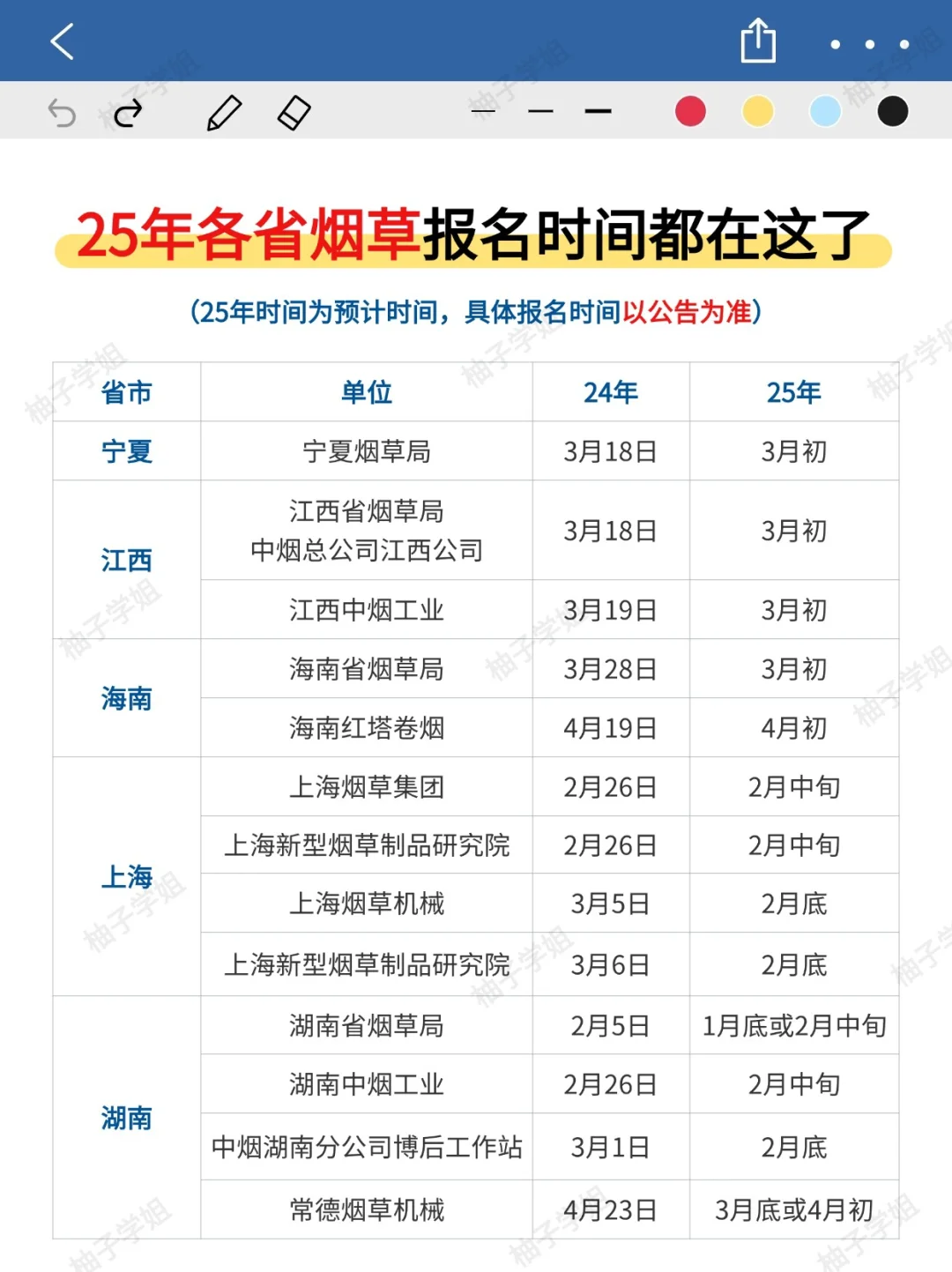 🌈2025年中国烟草招聘全国巡考开始啦❗