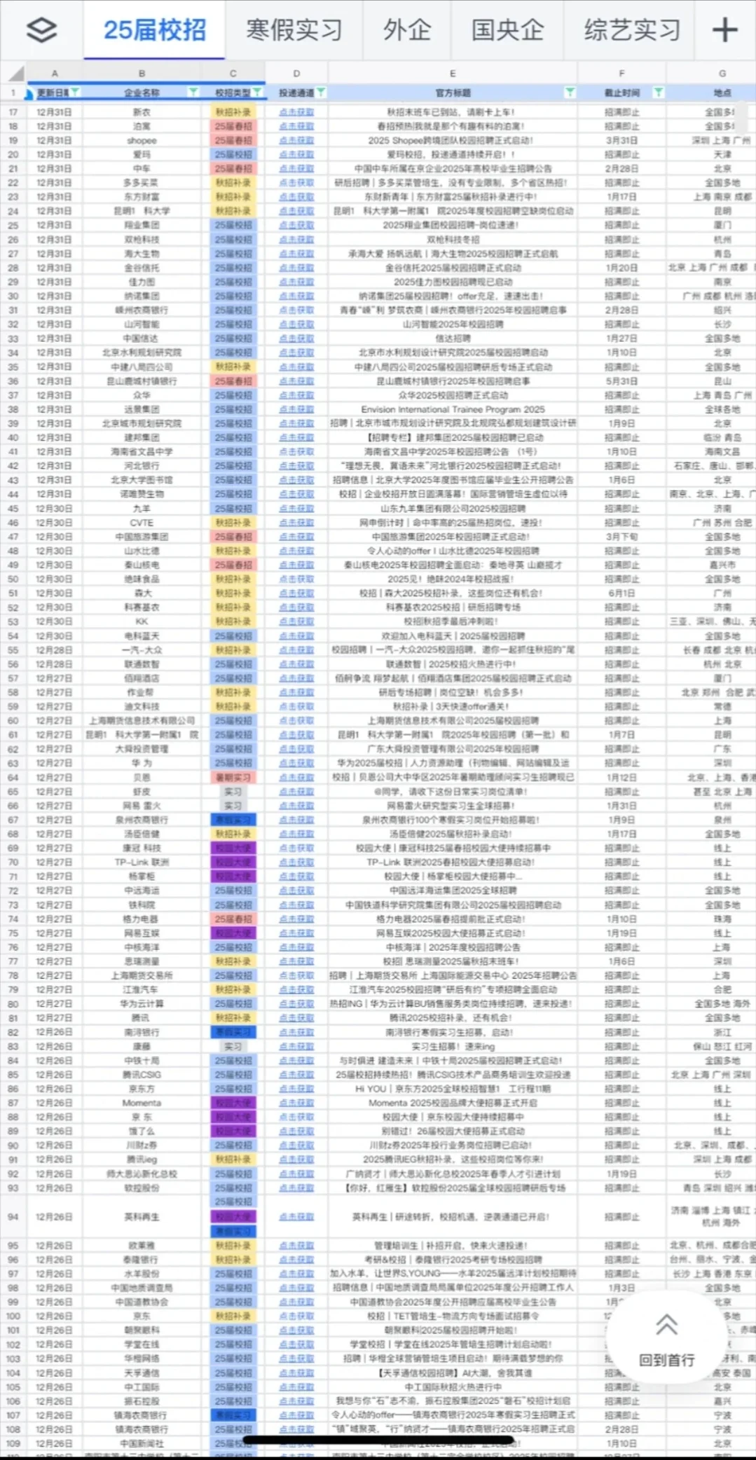 1.26新开央国企👉