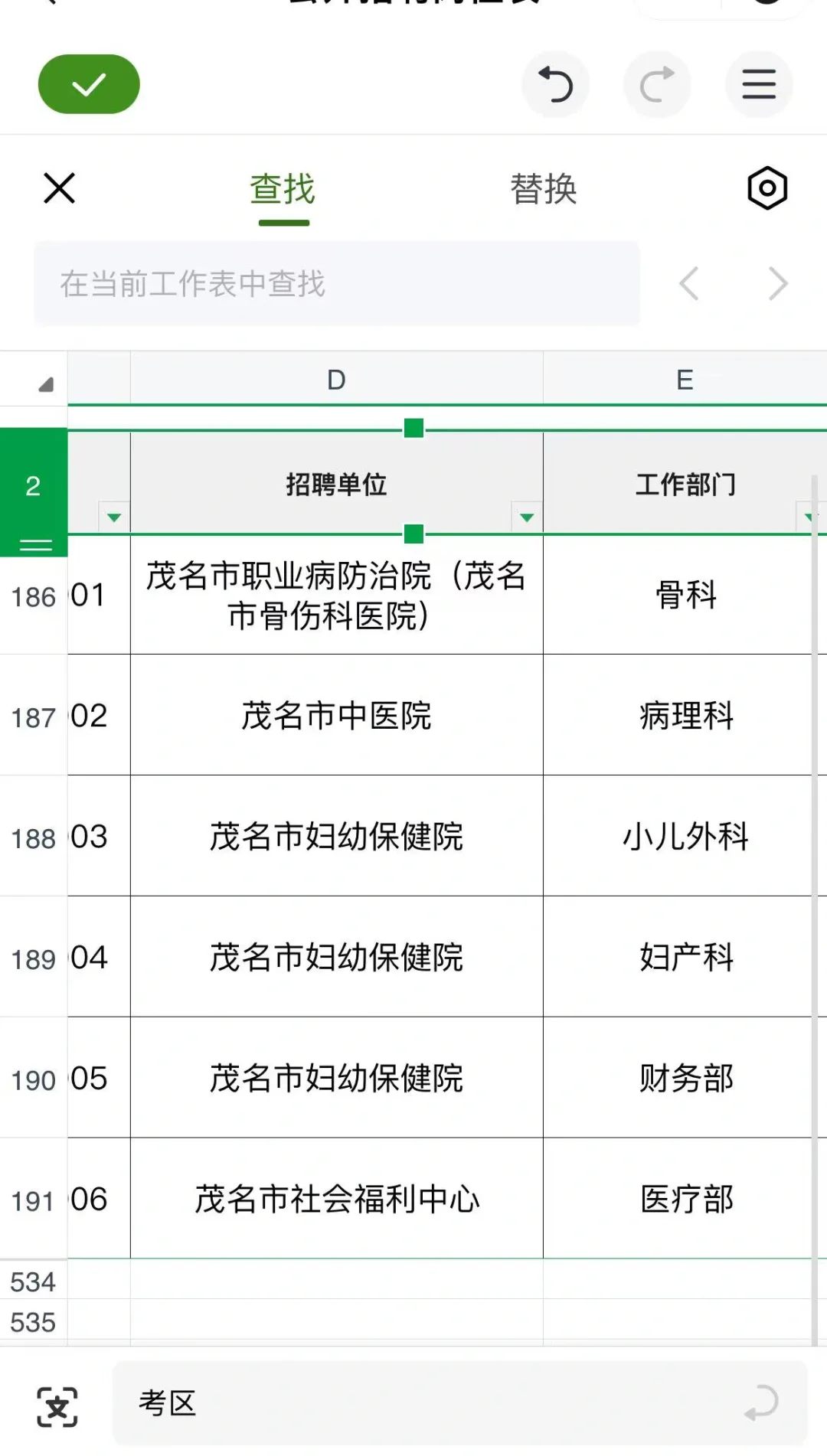 🍀【广东招聘】全省招录15291人，茂名179人