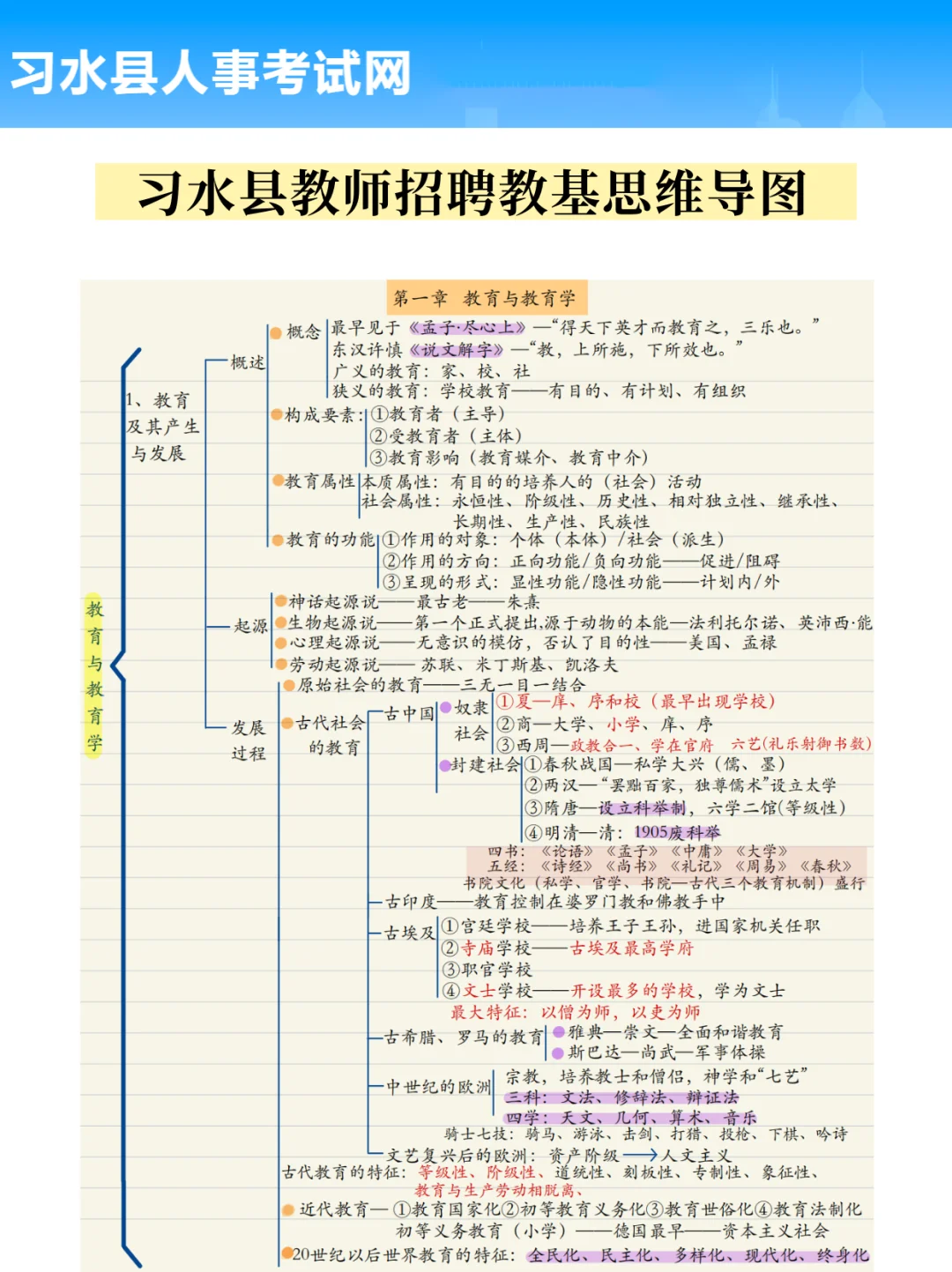 2.15遵义习水县教师招聘考刚出啦抓紧背稳了