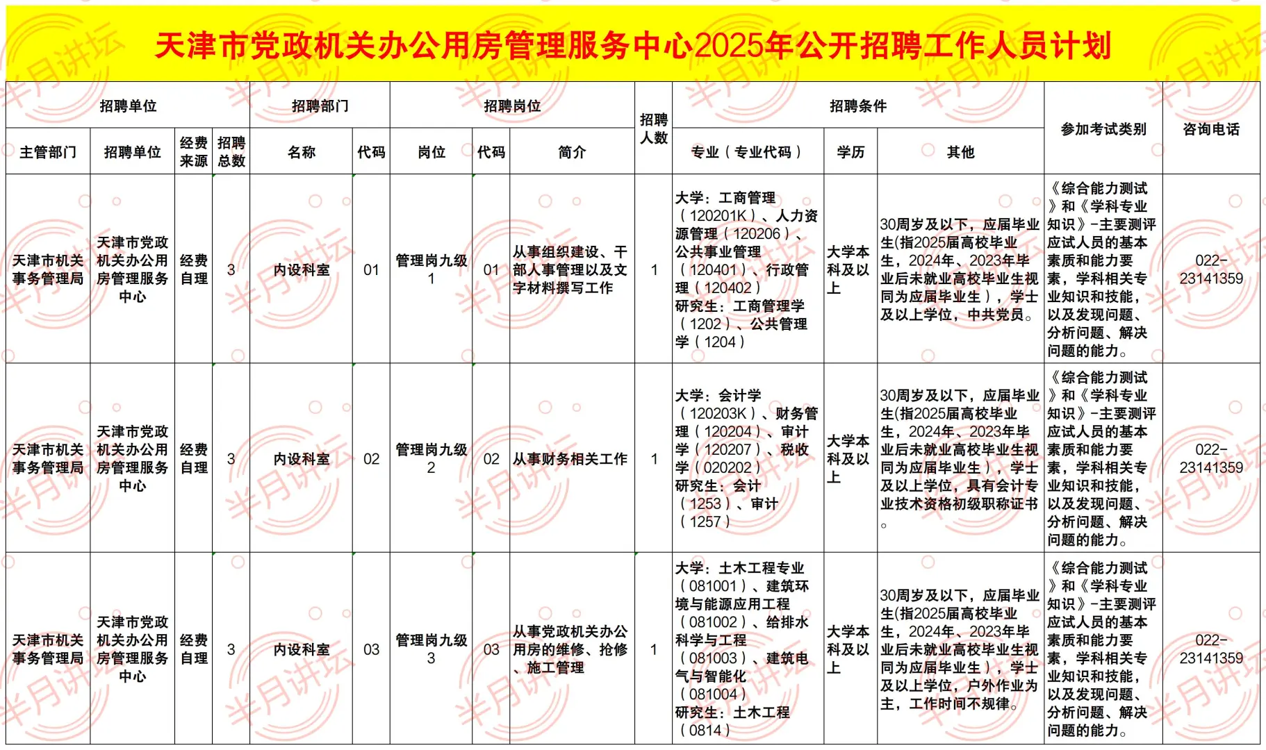 招！天津党政机关办公用房管理服务中心