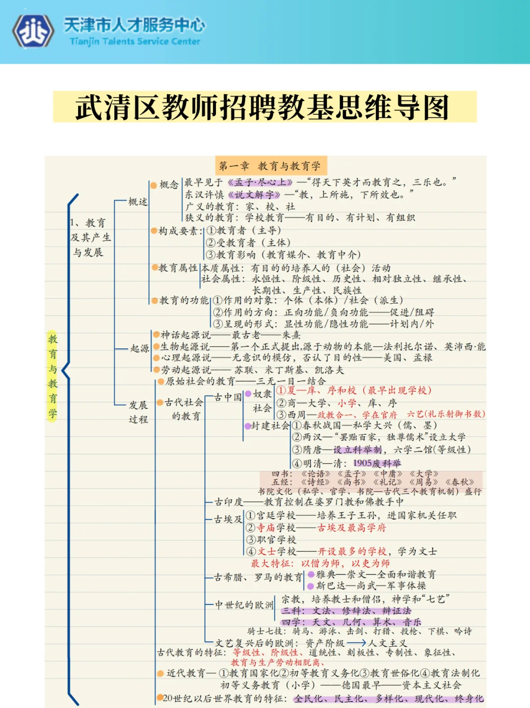 天津武清区教师招聘☝个↑岸小偏方唰这些！